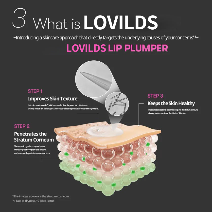 🎉Hot Sale 49% OFF-🏆LOVILDS Plumper Gloss Lips