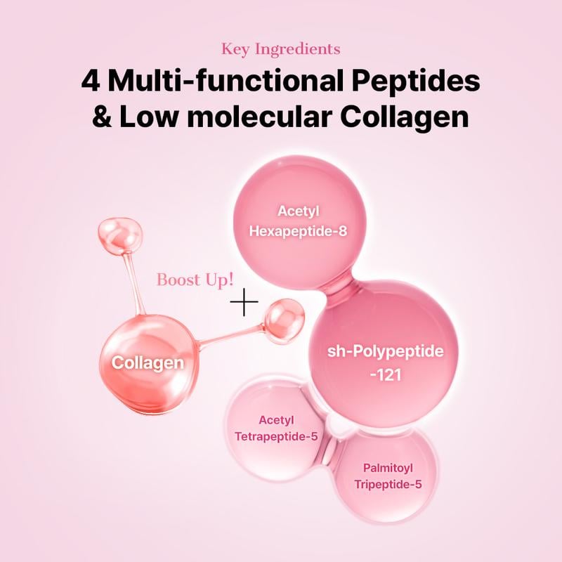 💦 Only $15.99! Last day of the promotion! ⭐-💥 The peptide collagen hydrogel eye patch