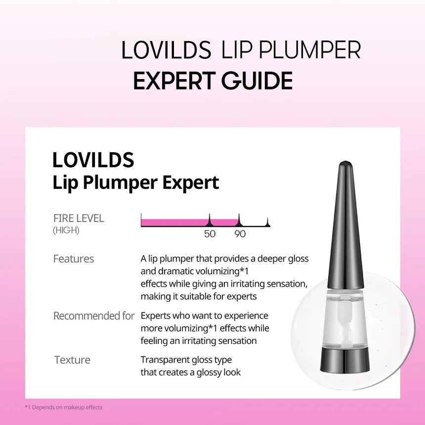 🎉Hot Sale 49% OFF-🏆LOVILDS Plumper Gloss Lips