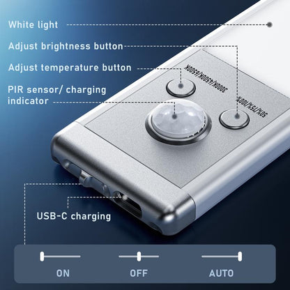 QIAWI  Under Cabinet Lightsm,76LED Motion Sensor Night Light Indoor