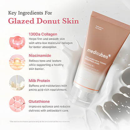 20-Minute Glassy Glow Duo — Hydrate, Firm & Smooth • Up to 69% OFF